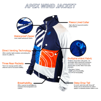 Apex Wind Jacket