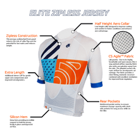 Elite Jersey