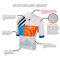 ELITE Zipless Jersey S/S