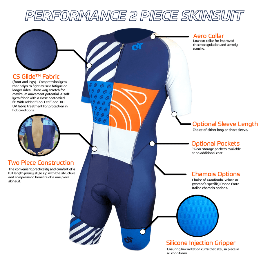 Performance Skinsuit