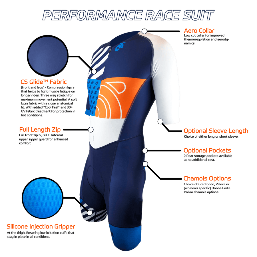 Performance Race Suit