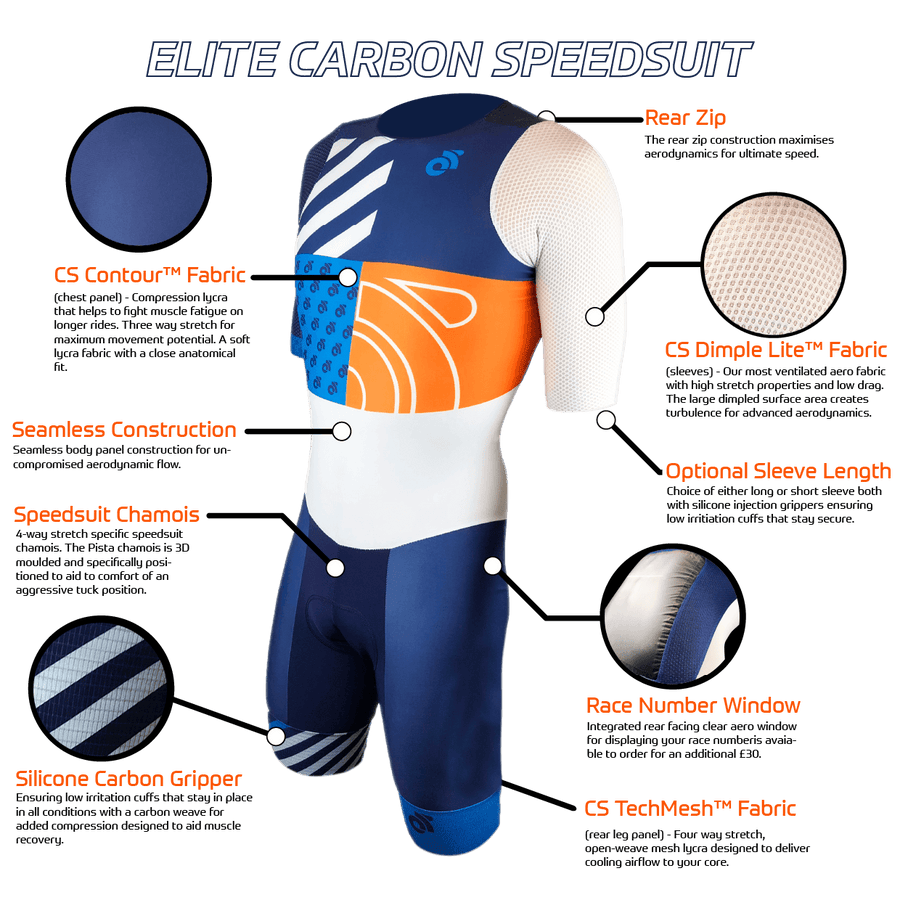 Elite Carbon Speedsuit