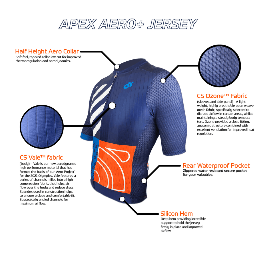 Apex+ Aero jersey