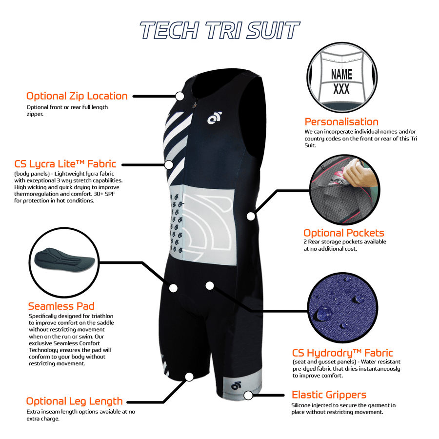 Tech Tri Suit