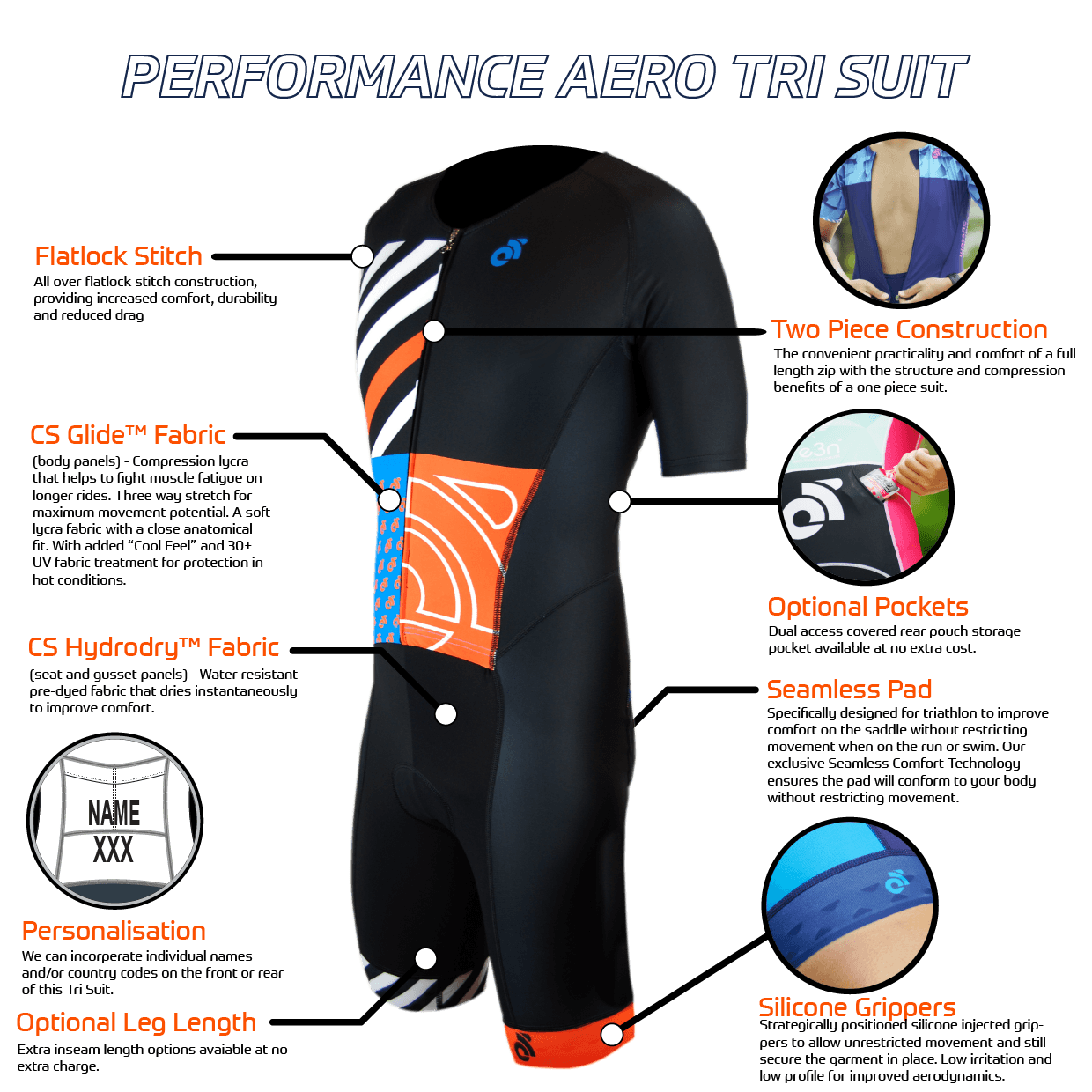 Performance Aero Tri Suit Champion System HK