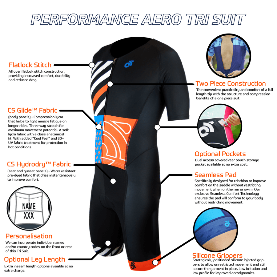 Performance Aero Tri Suit