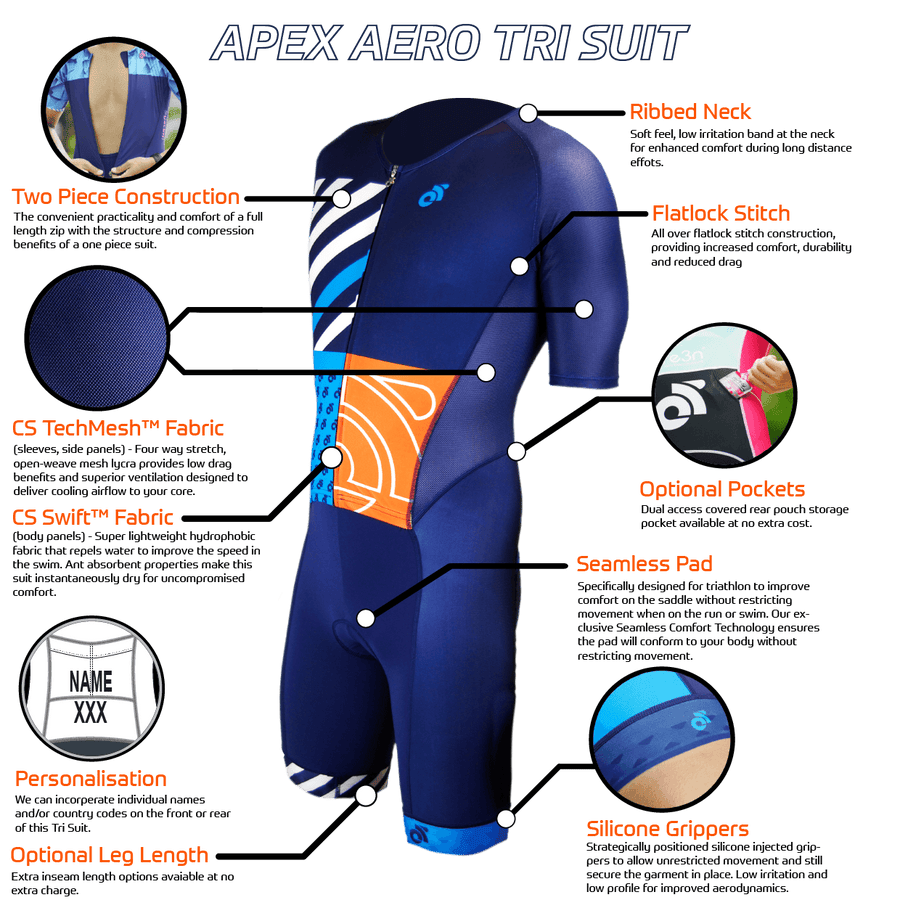 Apex Aero Tri Suit