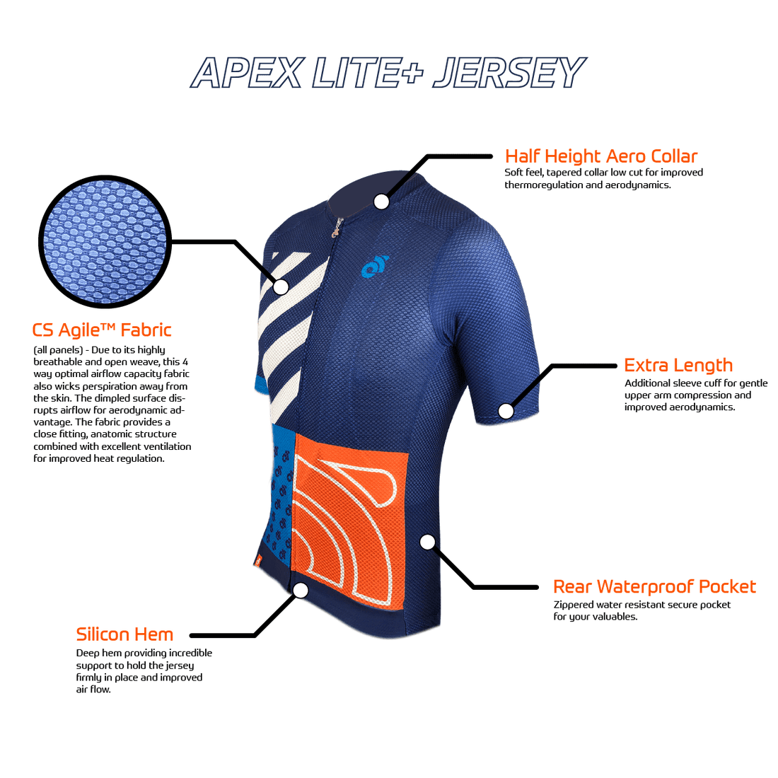 Apex+ Lite Jersey
