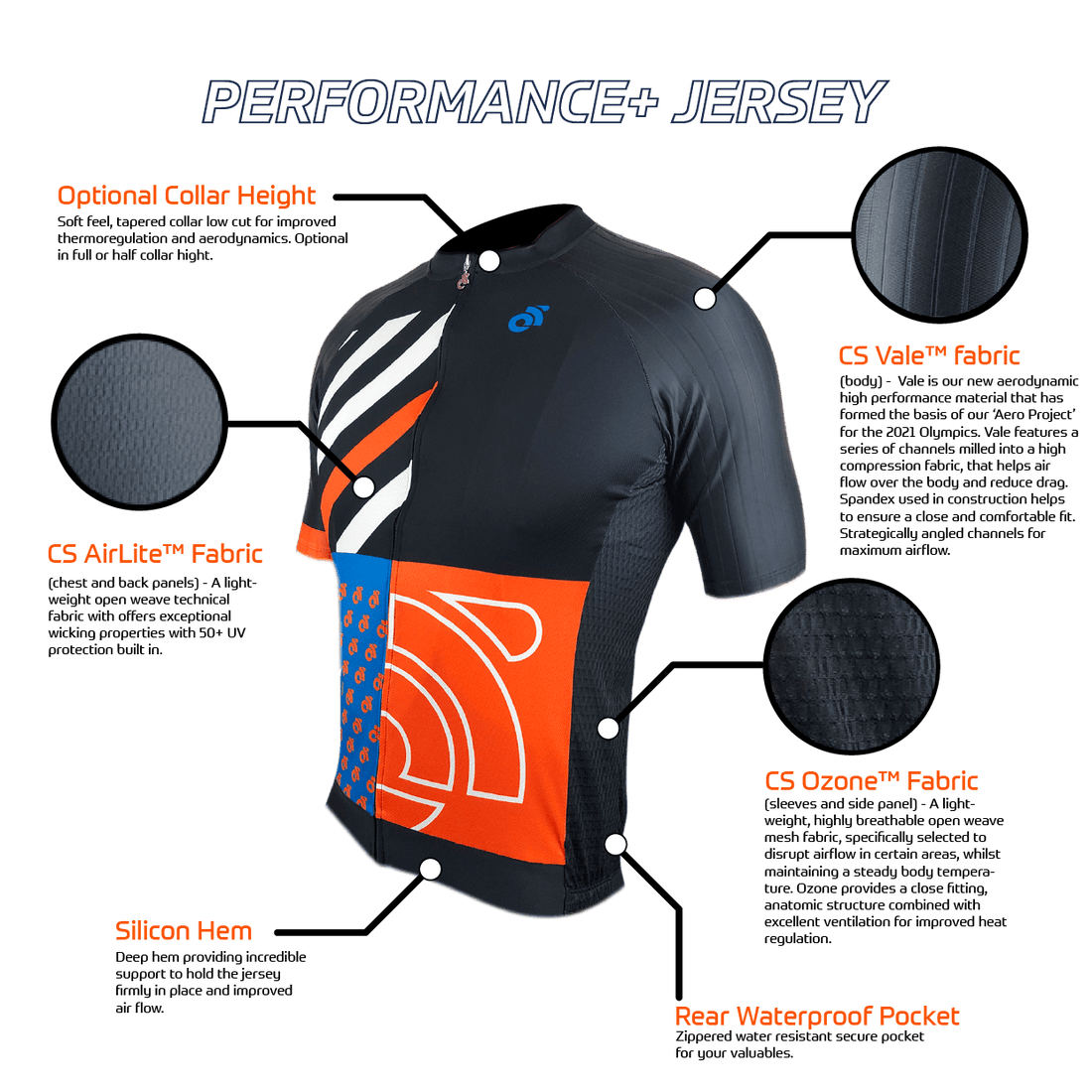 Performance PERFORMANCE+ Jersey L/S – Champion System HK