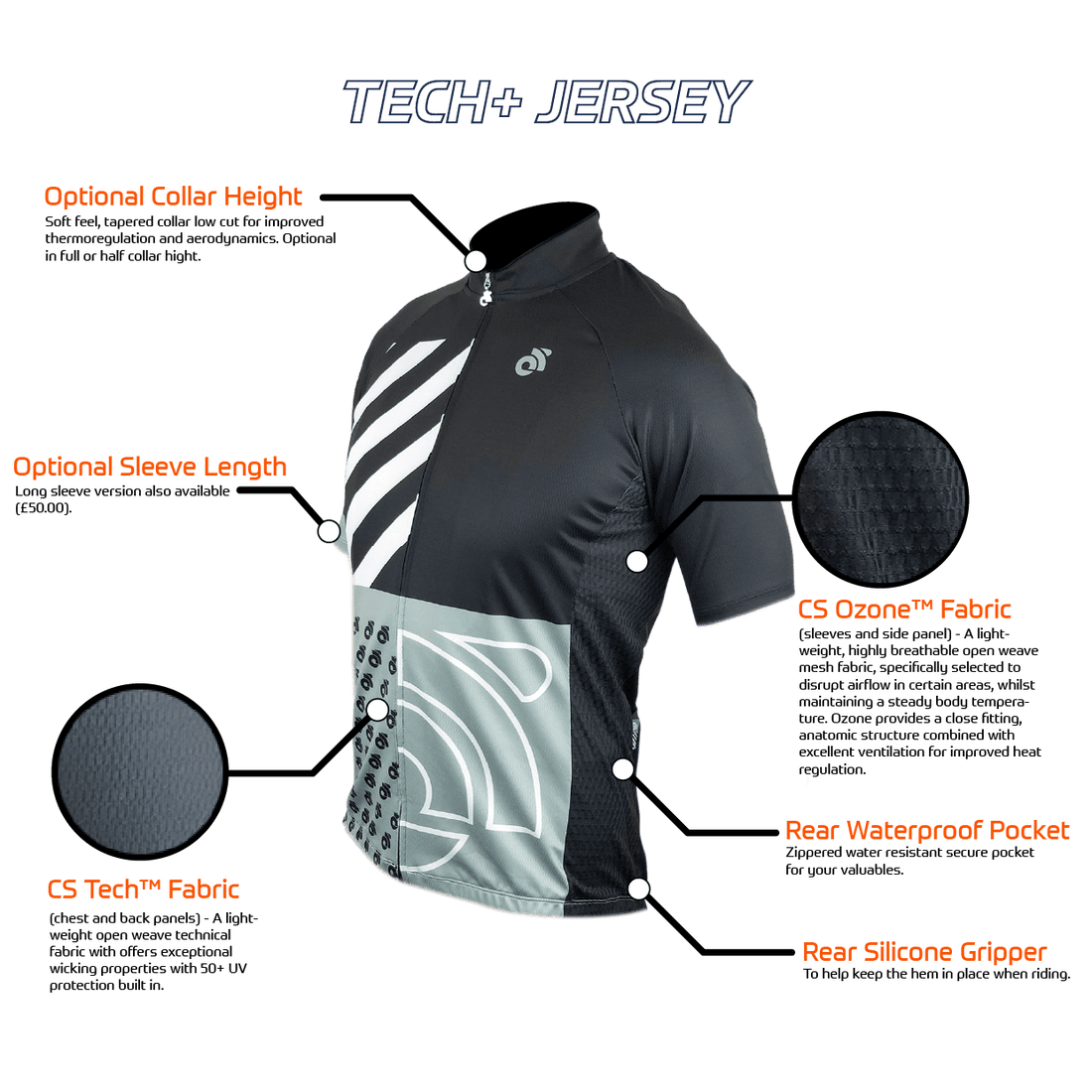 Tech+ Jersey (Short Sleeve & Sleevless)