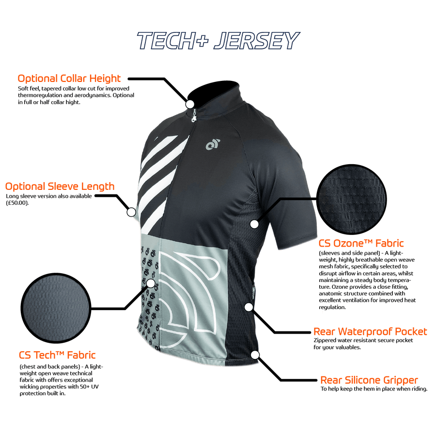 Tech+ Jersey (Short Sleeve & Sleevless)
