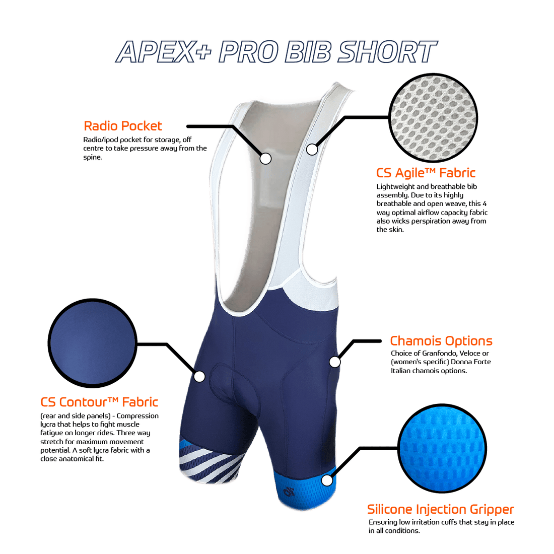 Apex+ Pro Cycling bib short